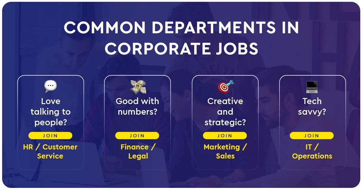 HuntJobs: Common Departments in Corporate Jobs