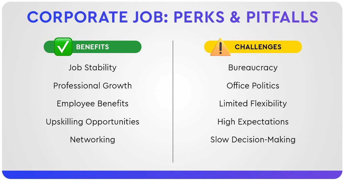 HuntJobs: Corporate Job Perks and Pitfalls